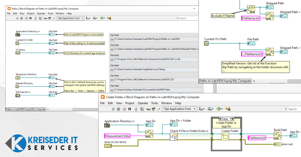 Was du immer schon über LabVIEW wissen wolltest. - Kreiseder IT Services