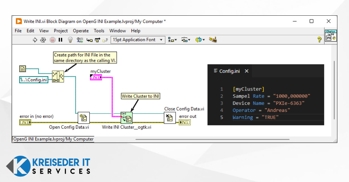 Programme initialisieren (OpenG INI)