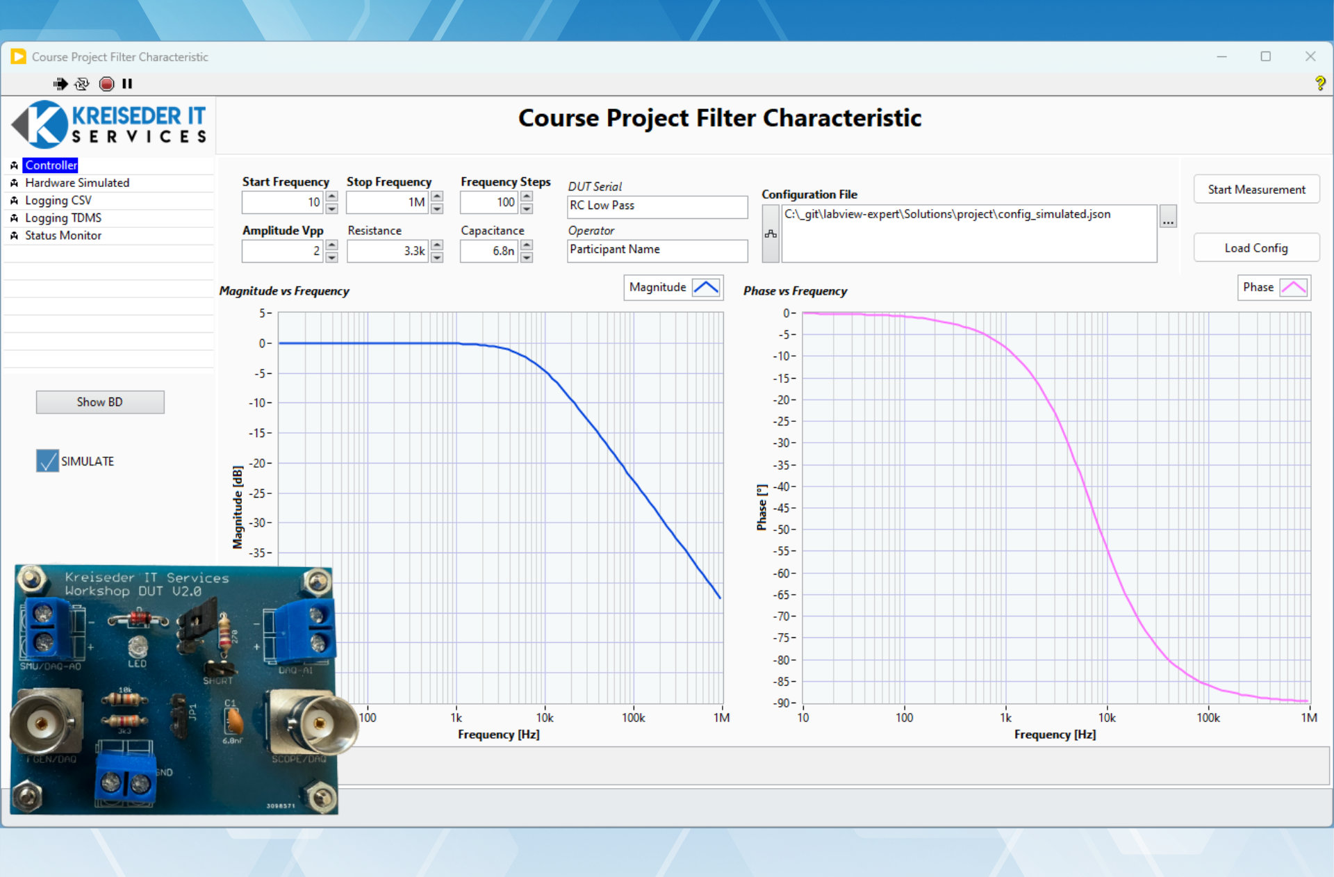 LabVIEW Expert