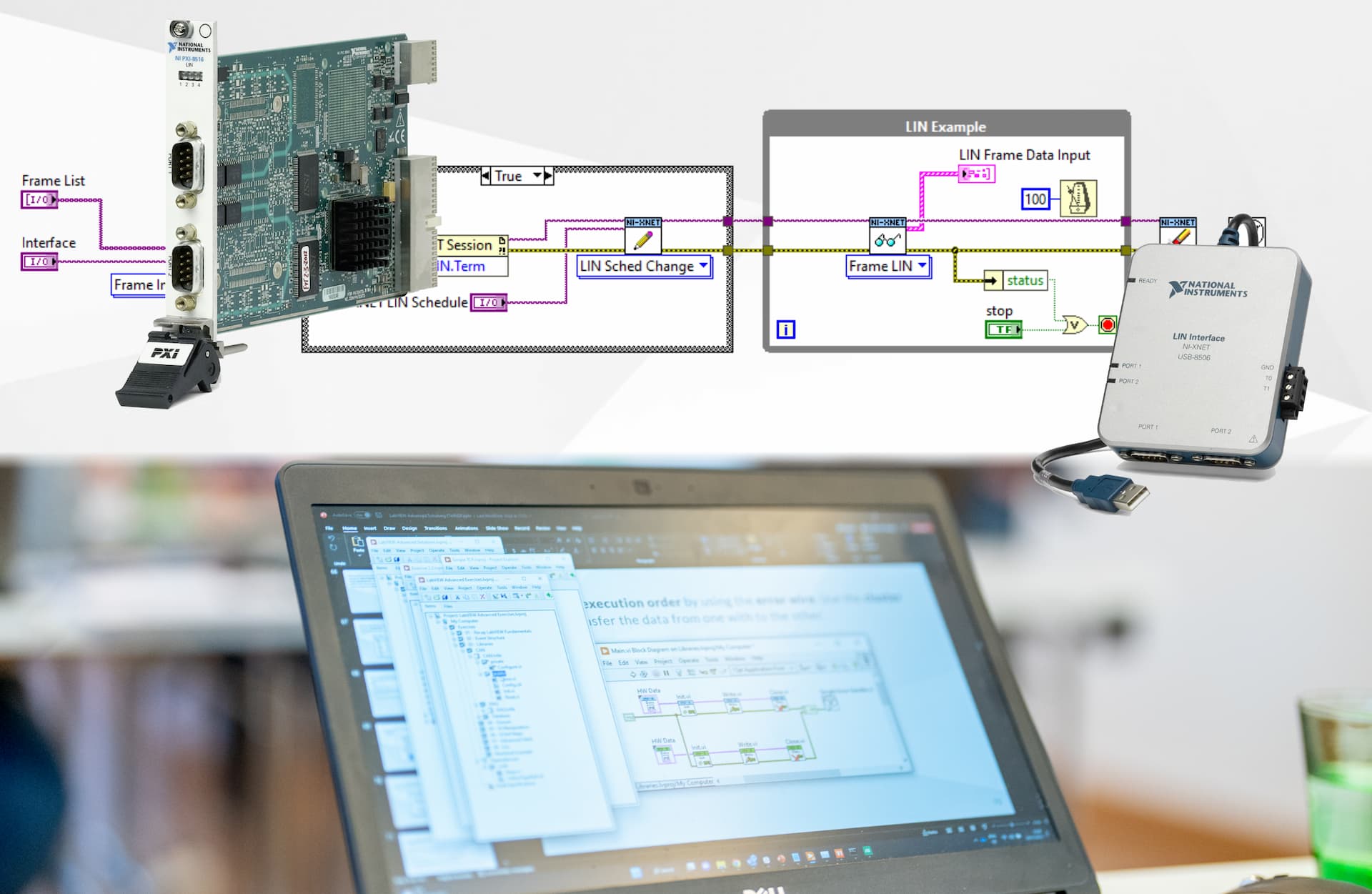 LabVIEW XNET ( CAN / LIN ) + DAQmx