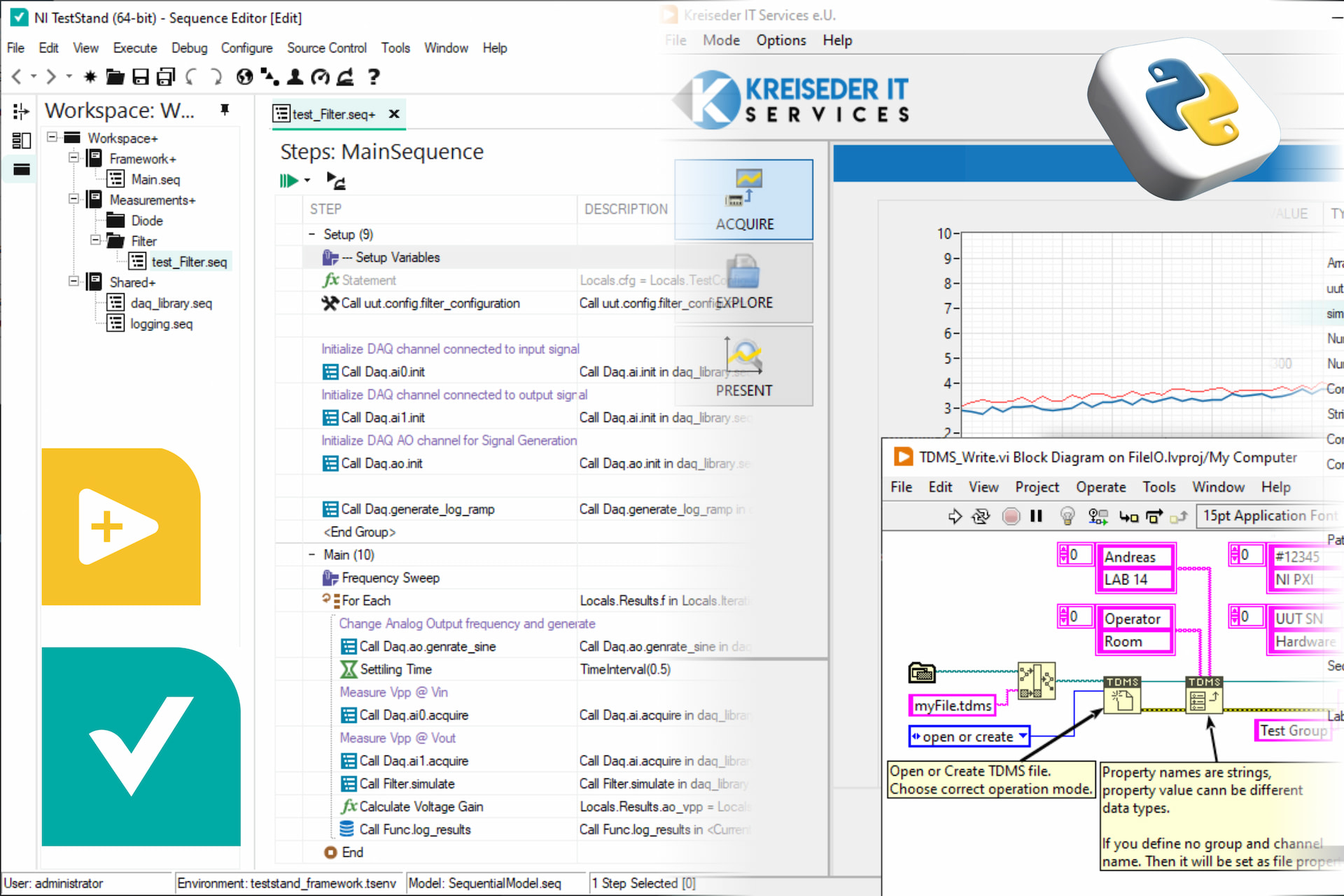 TestStand Essentials – with LabVIEW & Python Basics